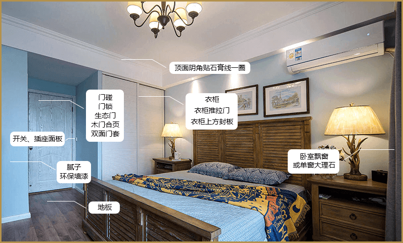 臥室綠色整裝項目 臥室裝修服務(wù)項目